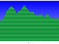2026-06-30 Il Monte Conero 002
